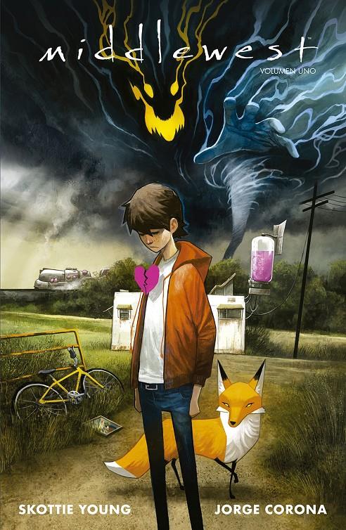 Middlewest 