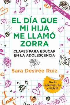El Día que mi hija me llamó zorra 