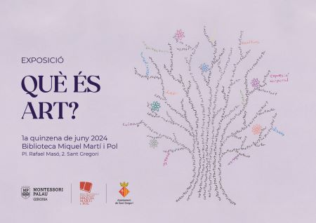 cartell: Què és Art?