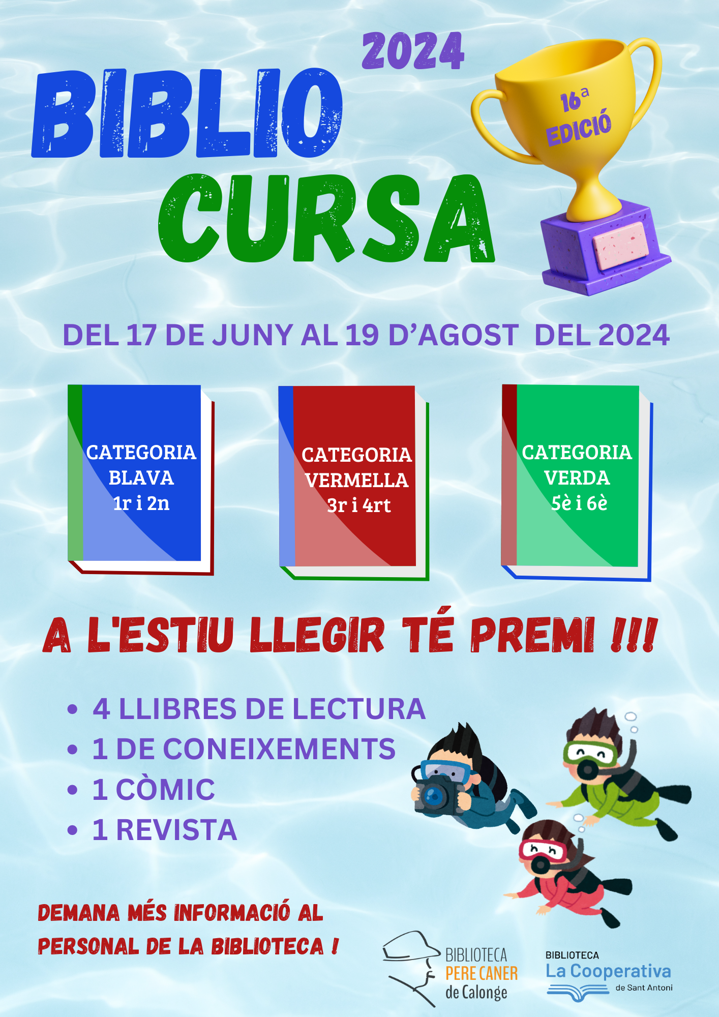 XVIa Bibliocursa