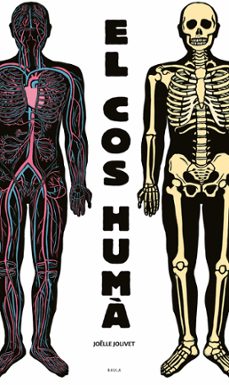 El cos humà 
