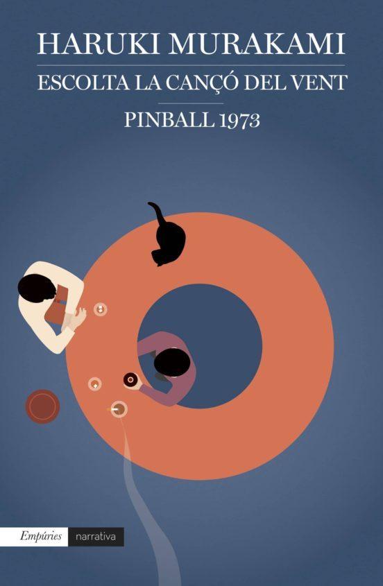 Escolta la cançó del vent ; Pinball 1973