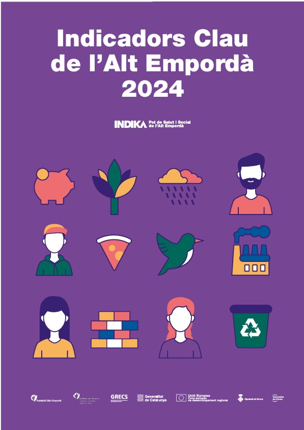 Indicadors Clau de l'Alt Empordà 2024
