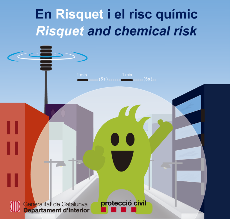 En Risquet i el risc químic