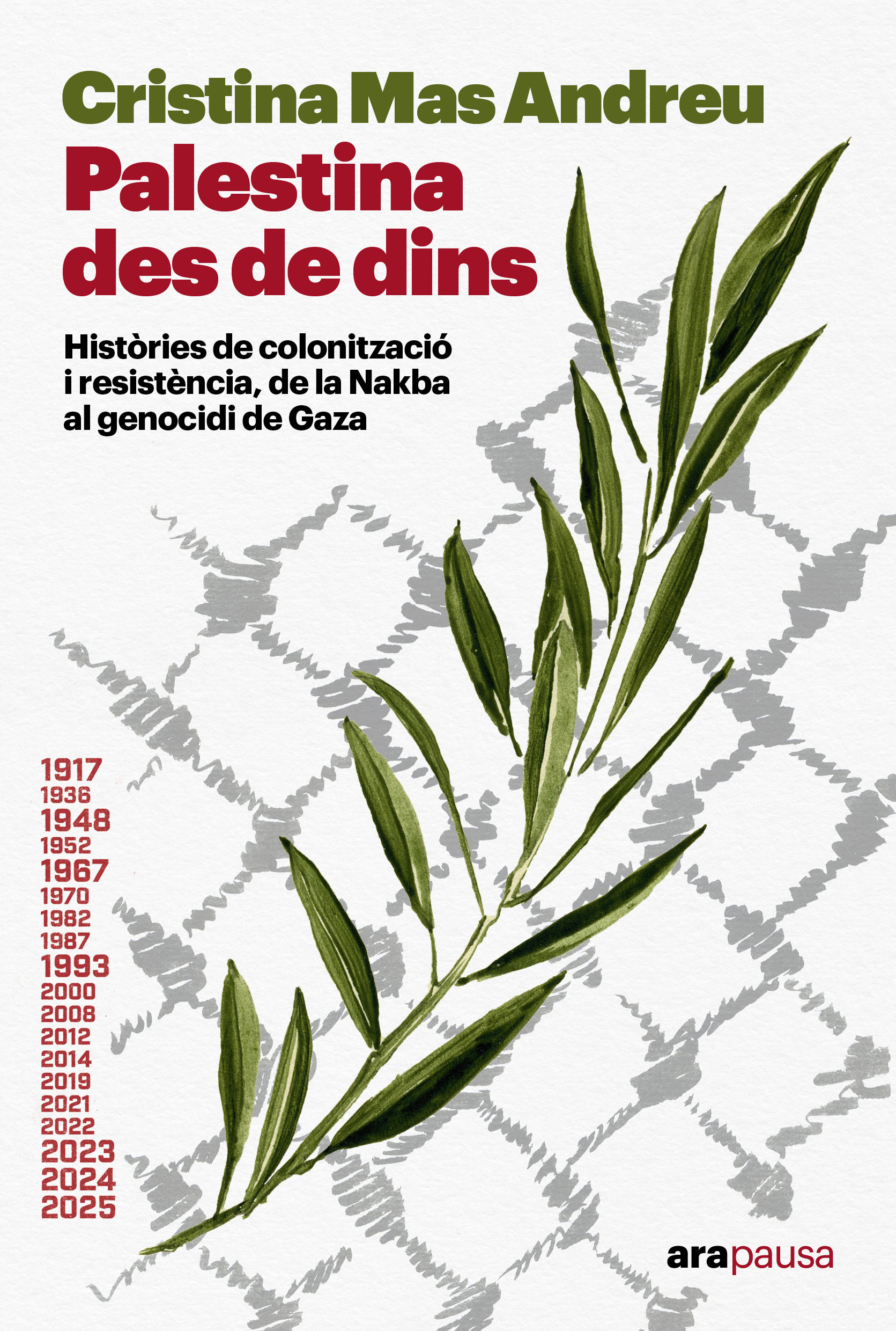 Palestina des de dins